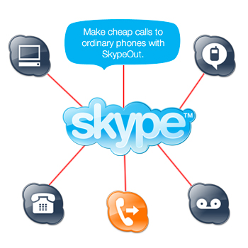Image:Skype.jpg