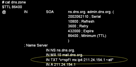 Image:Dns.jpg