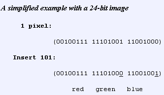 Example of LSB insertion in a 24-bit image