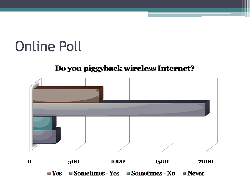 File:Online poll.png