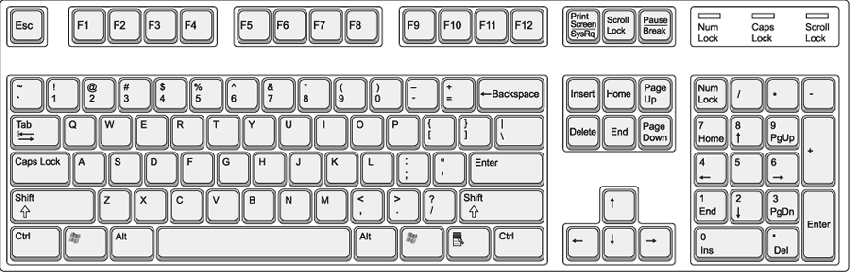 Example of a keyboard.